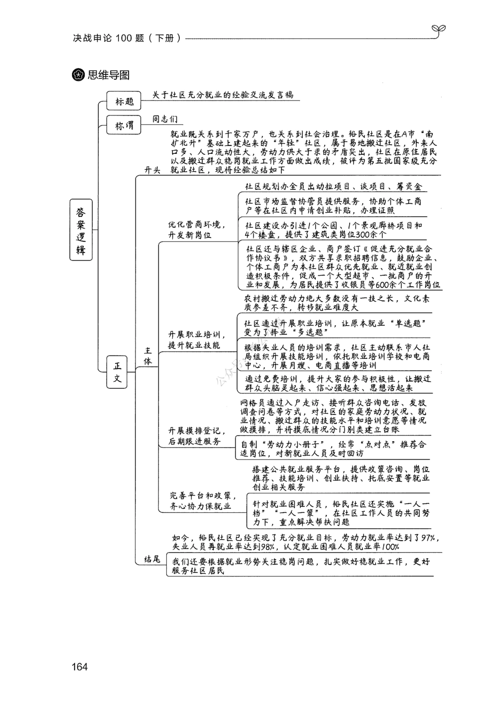 03申论100题（下册）_2026申论+行测_申论2026版申论100题