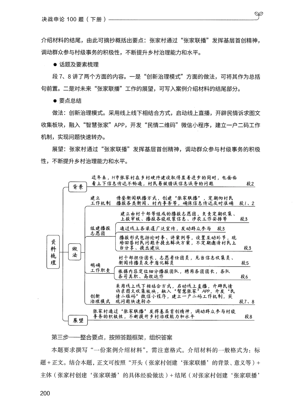 03申论100题（下册）_2026申论+行测_申论2026版申论100题