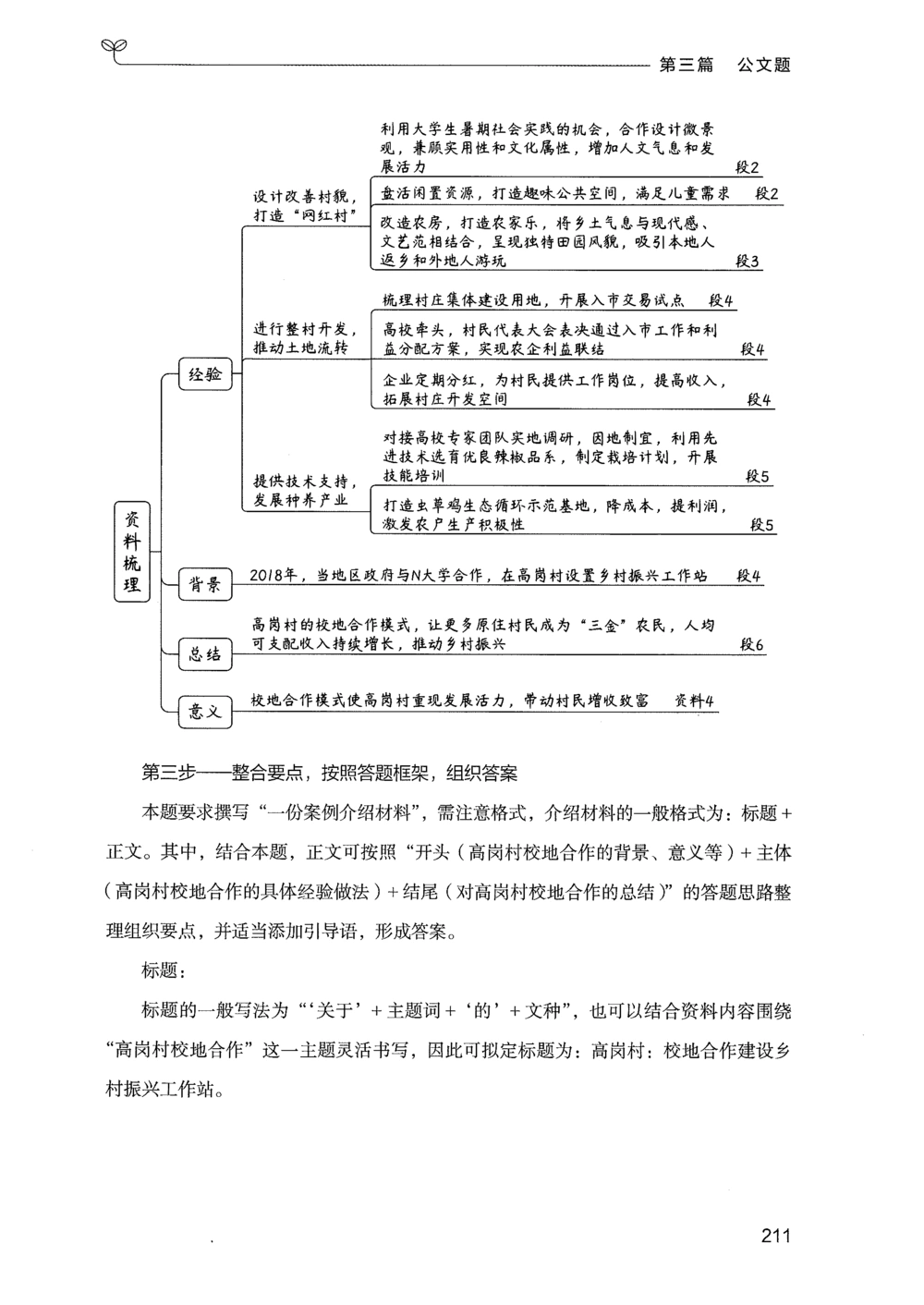 03申论100题（下册）_2026申论+行测_申论2026版申论100题