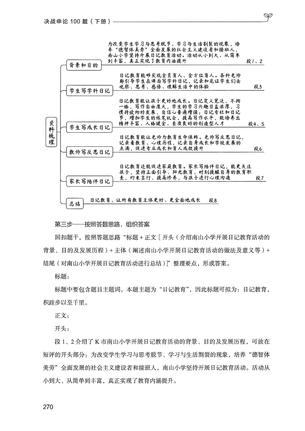 03申论100题（下册）_2026申论+行测_申论2026版申论100题