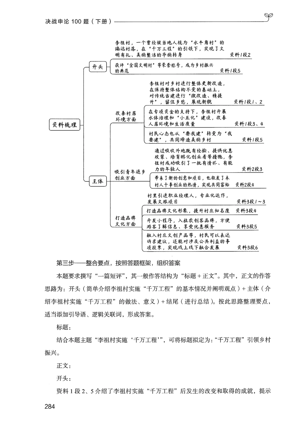 03申论100题（下册）_2026申论+行测_申论2026版申论100题