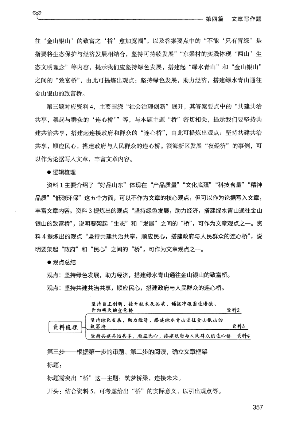 03申论100题（下册）_2026申论+行测_申论2026版申论100题