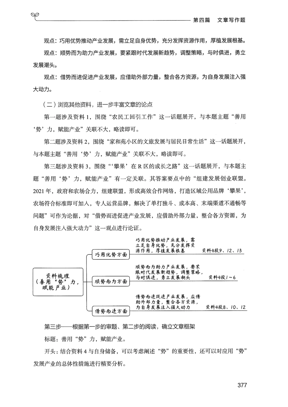 03申论100题（下册）_2026申论+行测_申论2026版申论100题