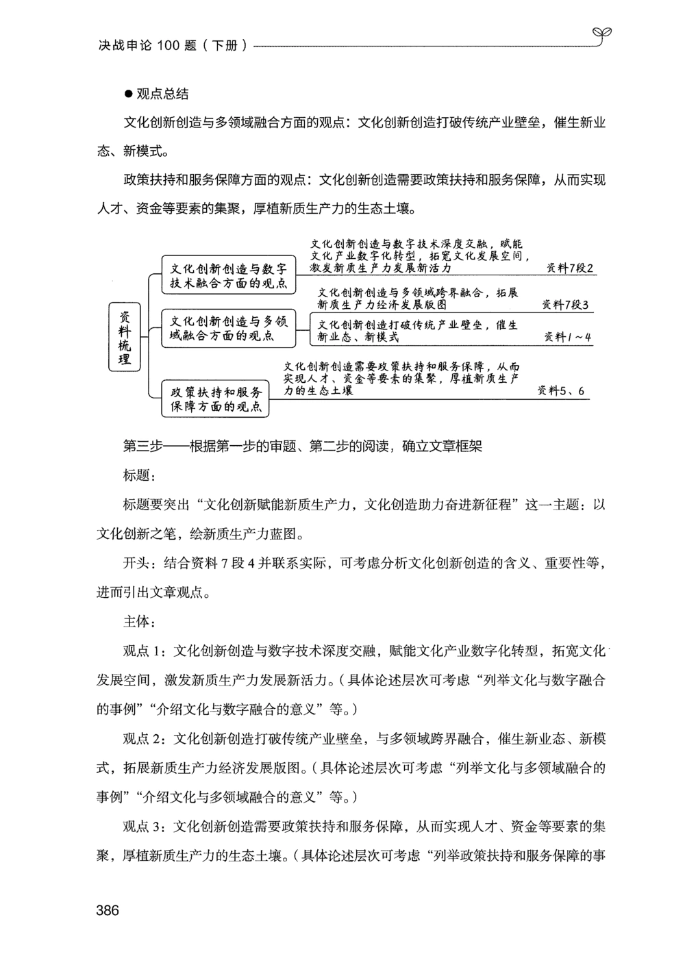 03申论100题（下册）_2026申论+行测_申论2026版申论100题