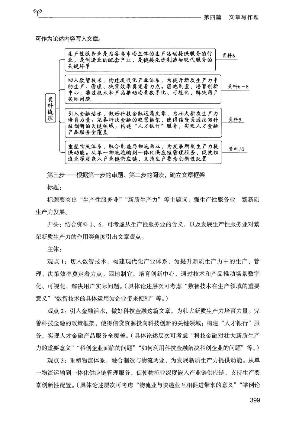 03申论100题（下册）_2026申论+行测_申论2026版申论100题