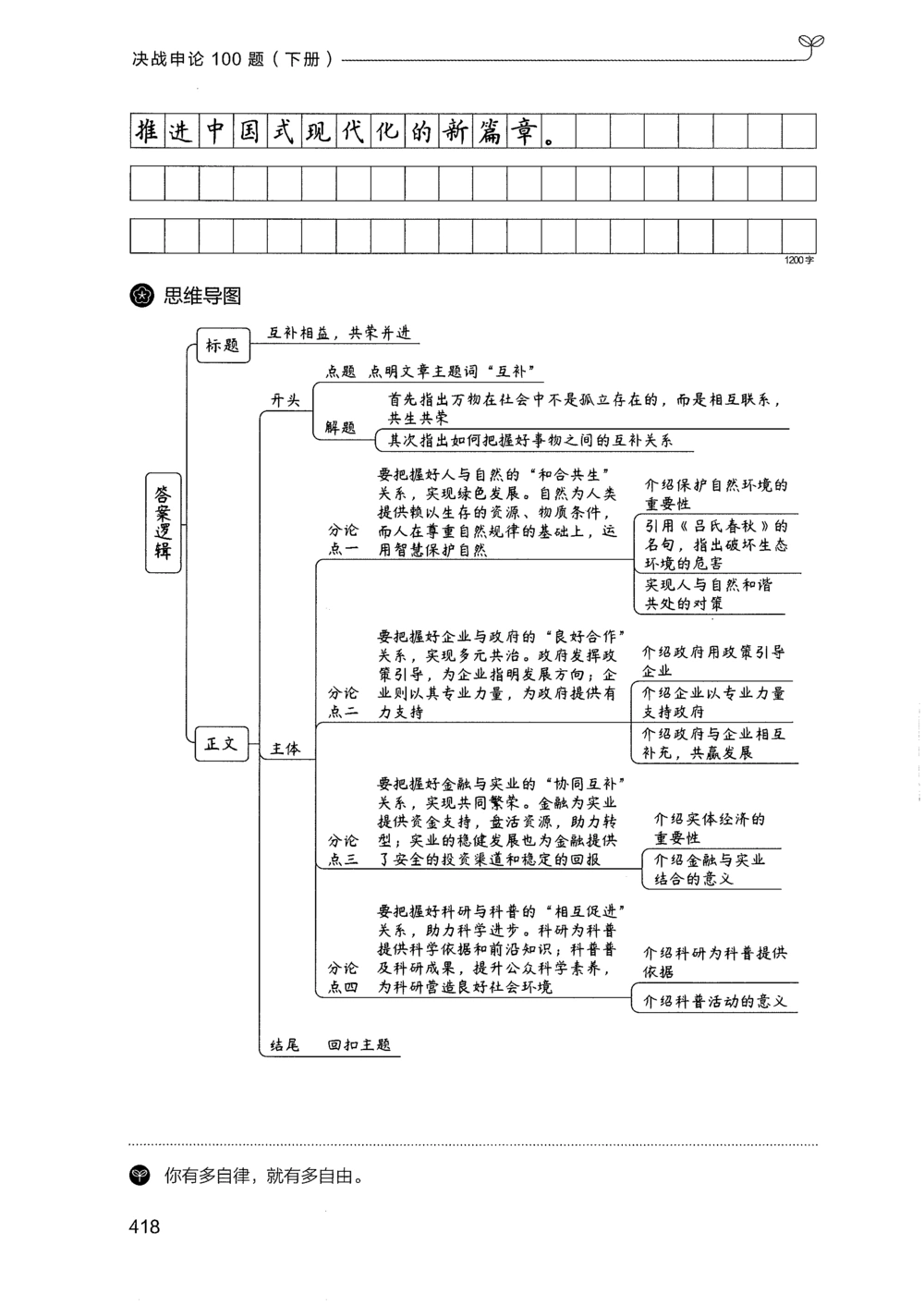 03申论100题（下册）_2026申论+行测_申论2026版申论100题
