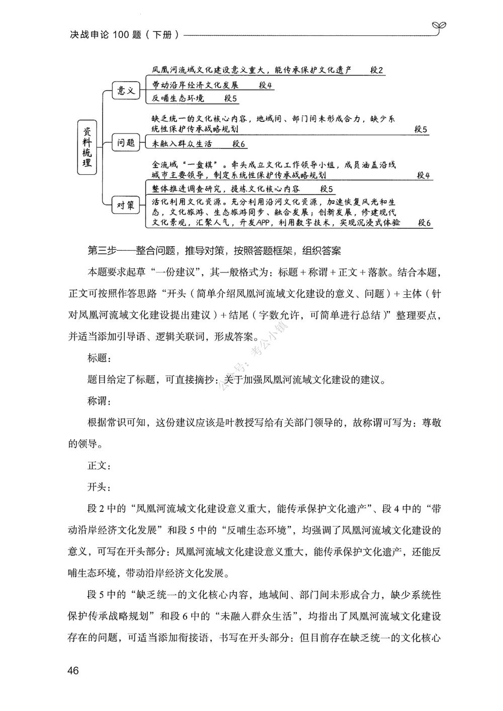 03申论100题（下册）_2026申论+行测_申论2026版申论100题