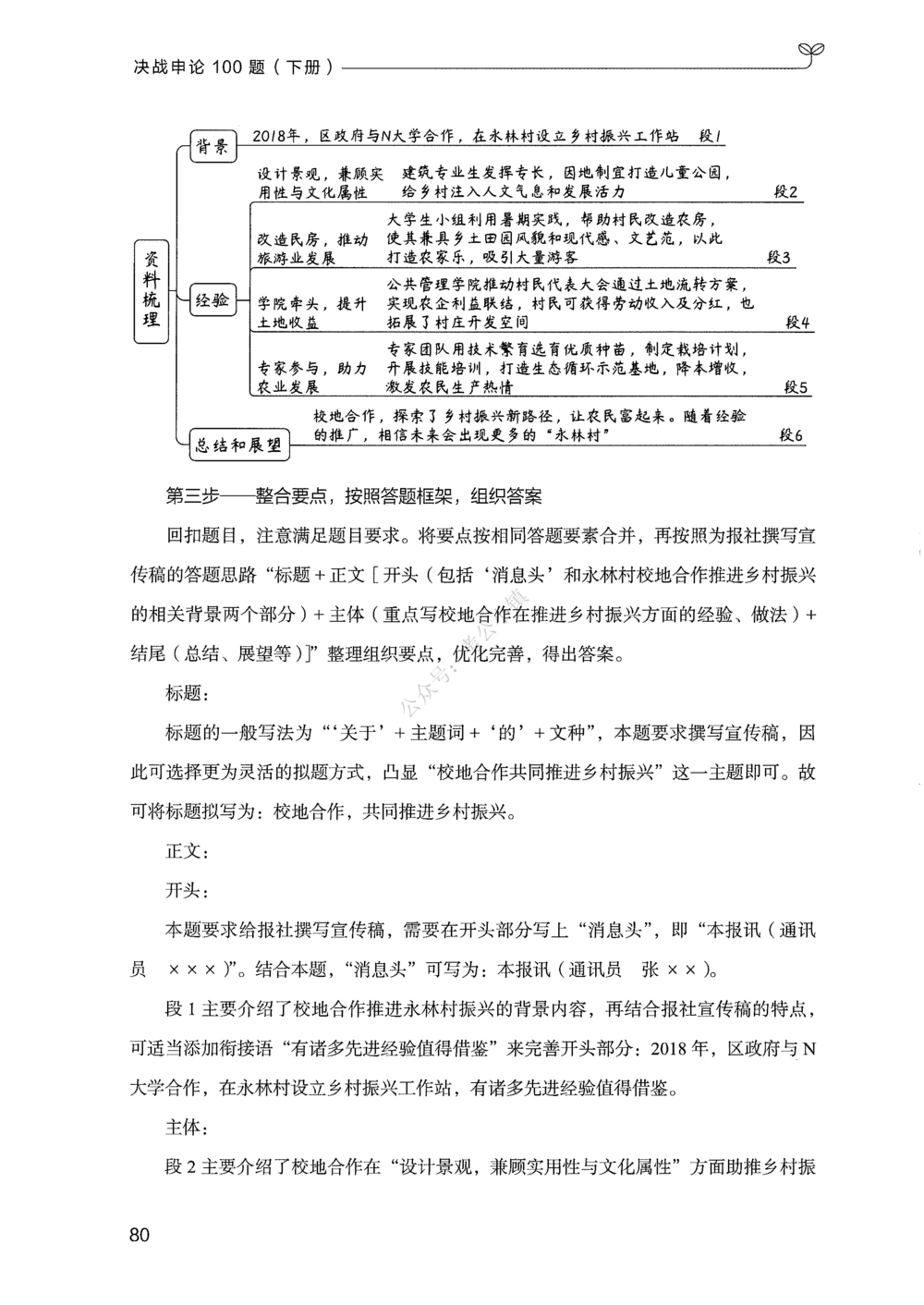 03申论100题（下册）_2026申论+行测_申论2026版申论100题