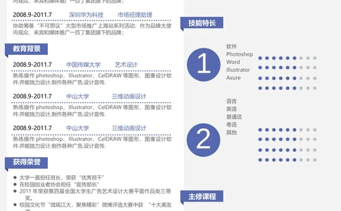 016_简历模板_推荐双页模版_