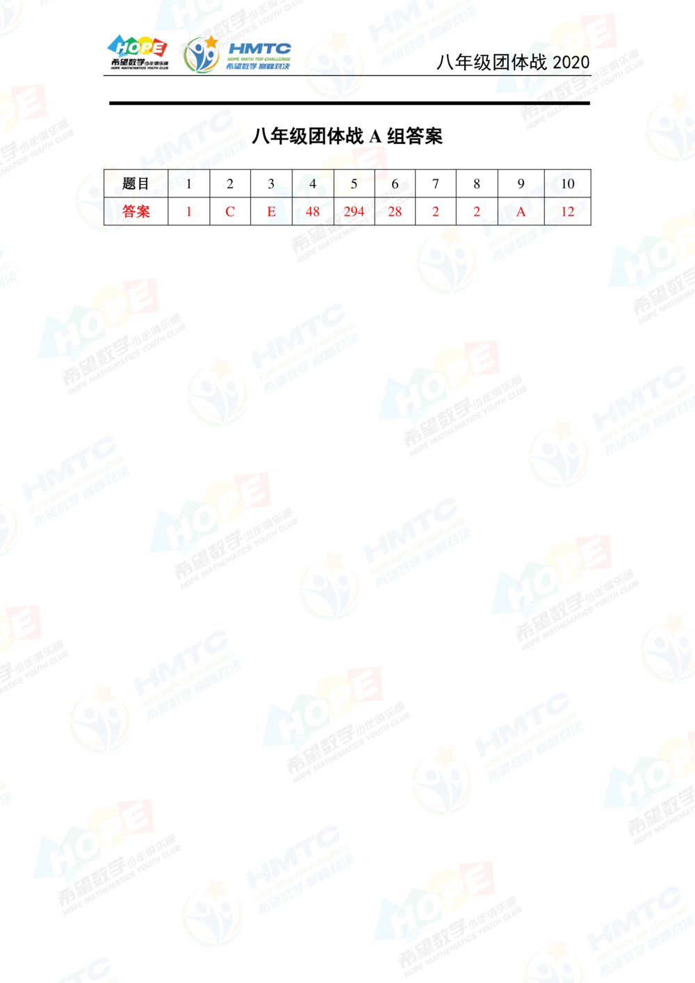 2020希望数学团体战八年级_小学奥数希望杯华杯赛数学竞赛历年真题试题试卷答案解析电子版_3希望杯46套Word版真题