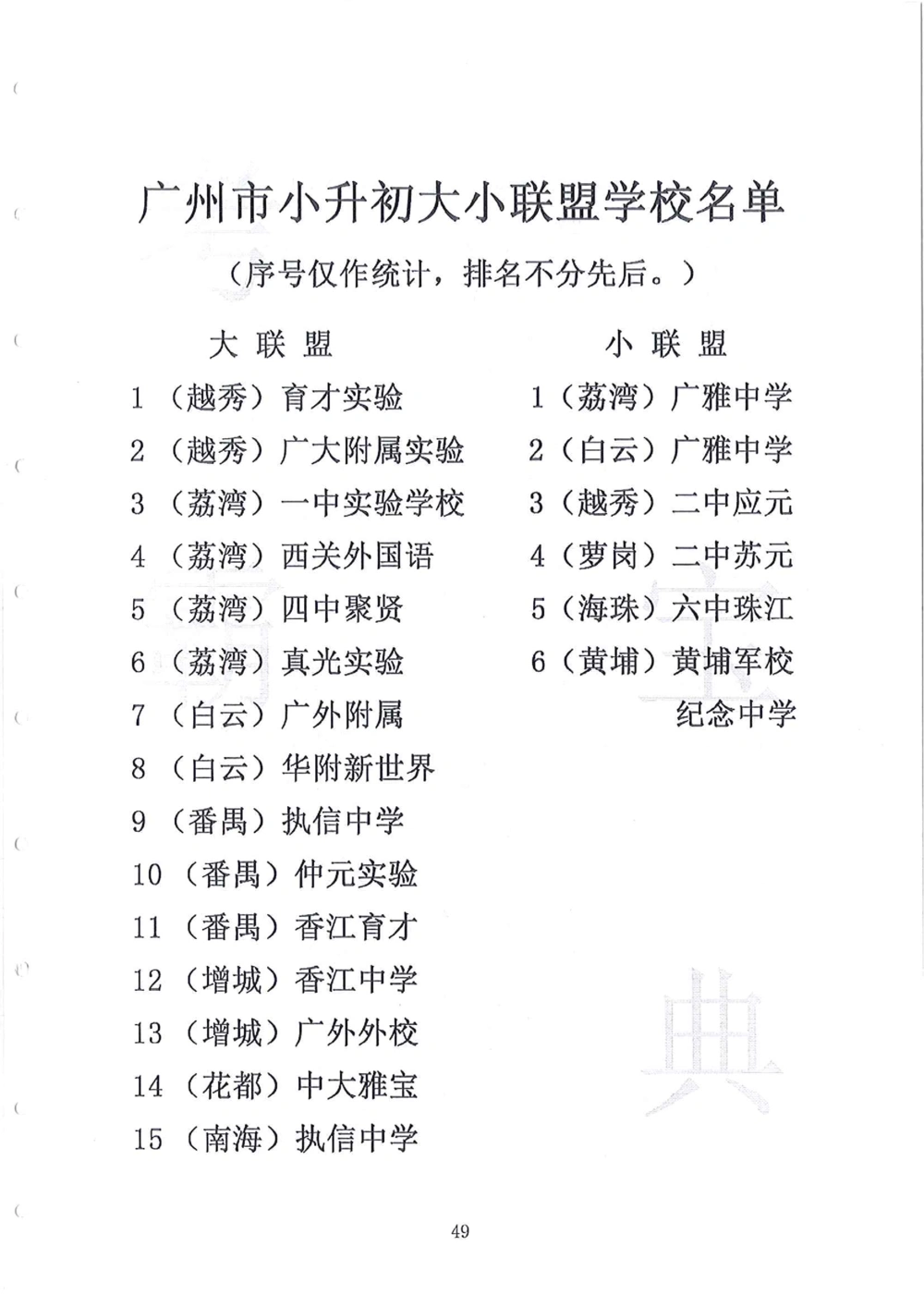 2011-2014小联盟小升初真卷_小学奥数希望杯华杯赛数学竞赛历年真题试题试卷答案解析电子版_赠送4大小联盟、奥校、广外等名校小升初试卷等_04-2011-2014小联盟小升初真卷