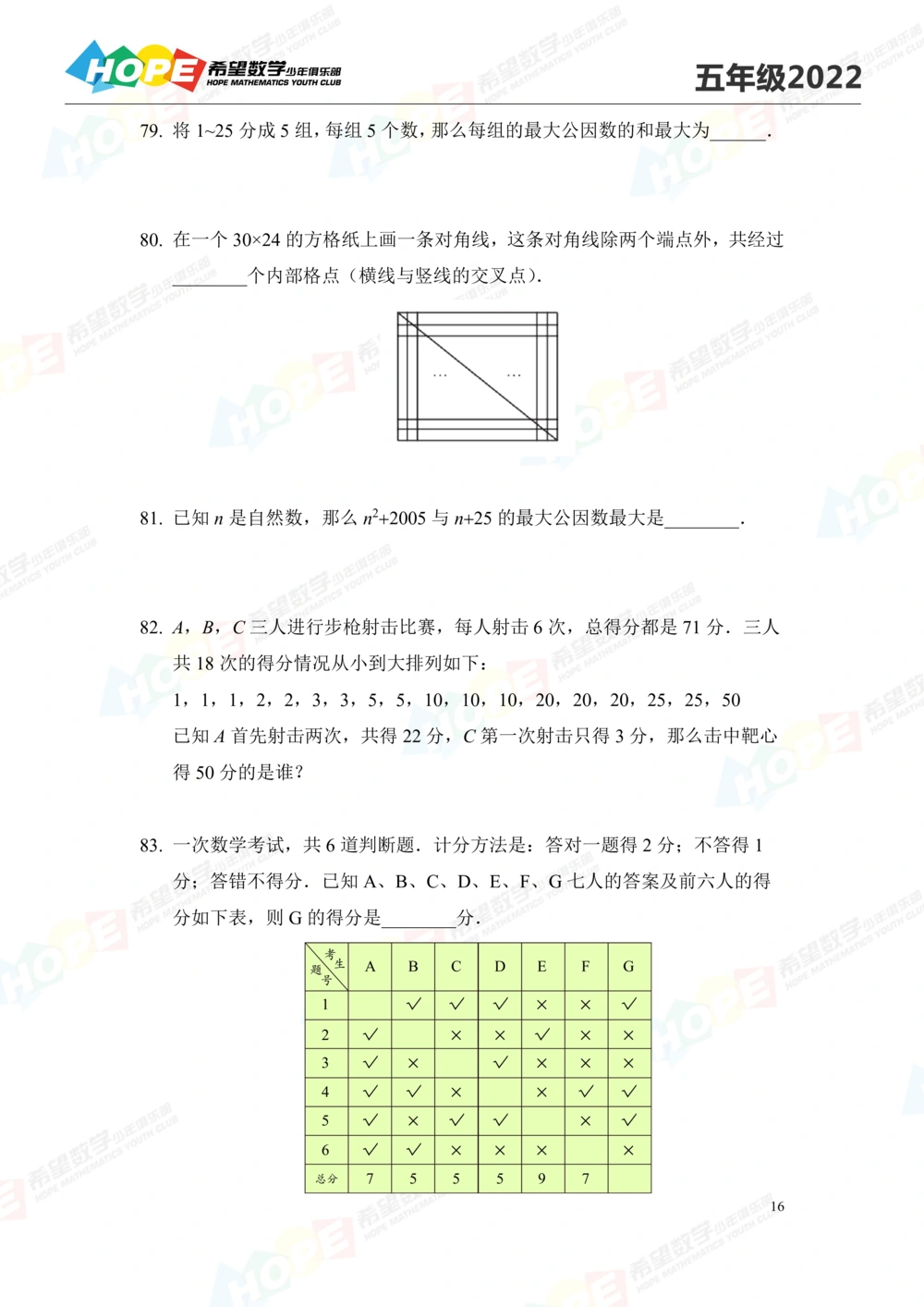 2022培训题5年级-学生版_小学奥数希望杯华杯赛数学竞赛历年真题试题试卷答案解析电子版_3希望杯46套Word版真题_2022培训题100
