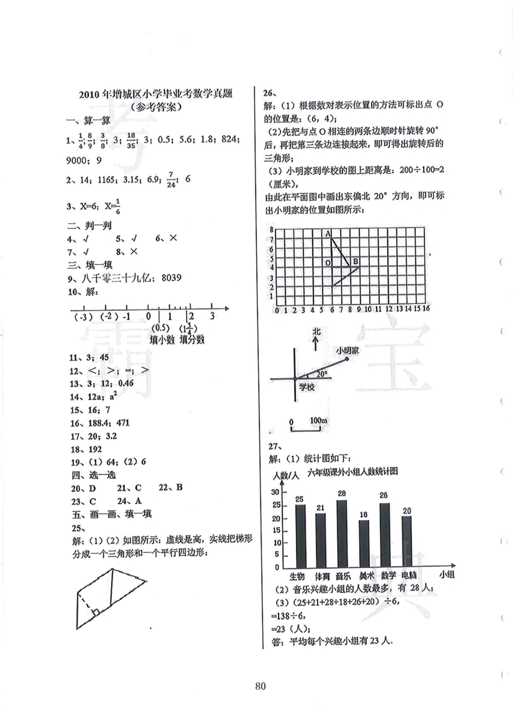 2012-2015广州市各区小学毕业考_小学奥数希望杯华杯赛数学竞赛历年真题试题试卷答案解析电子版_赠送4大小联盟、奥校、广外等名校小升初试卷等_12-2012-2015广州市各区小学毕业考