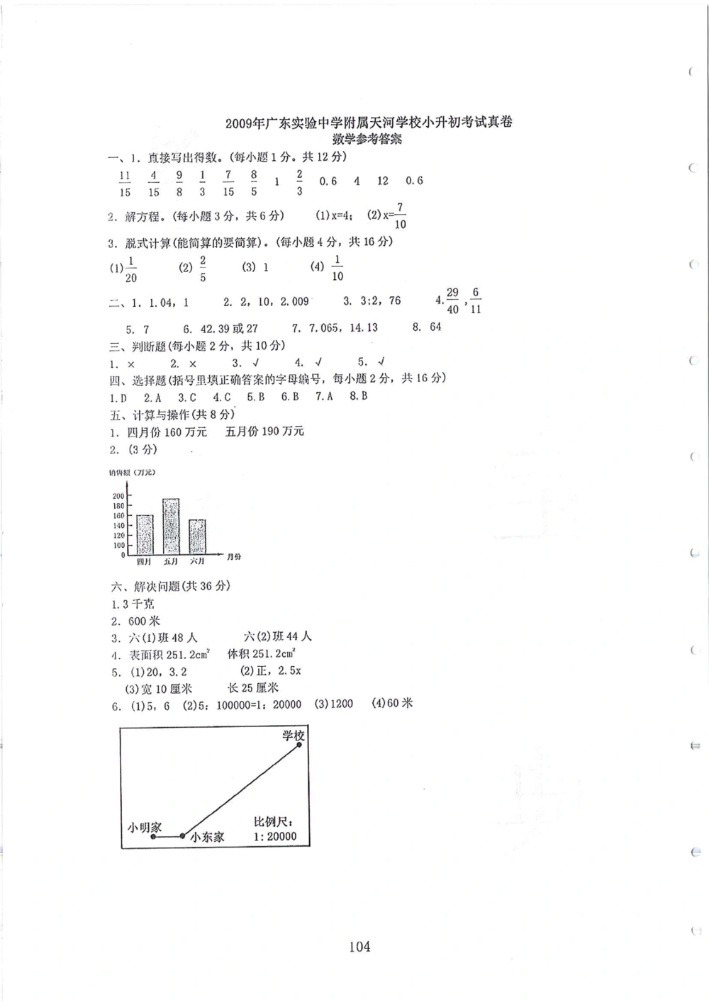 2007-2015省实天河小升初真卷_小学奥数希望杯华杯赛数学竞赛历年真题试题试卷答案解析电子版_赠送4大小联盟、奥校、广外等名校小升初试卷等_05-2007-2015省实天河小升初真卷