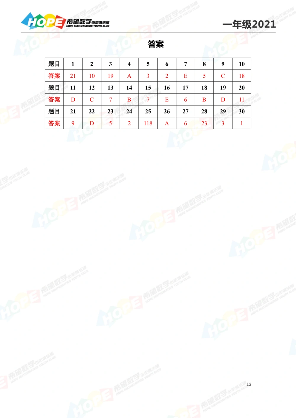 2021冬令营1年级_小学奥数希望杯华杯赛数学竞赛历年真题试题试卷答案解析电子版_3希望杯46套Word版真题