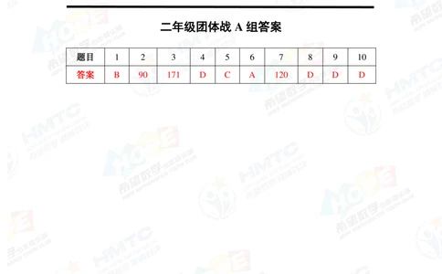 2020希望数学团体战二年级_小学奥数希望杯华杯赛数学竞赛历年真题试题试卷答案解析电子版_3希望杯46套Word版真题