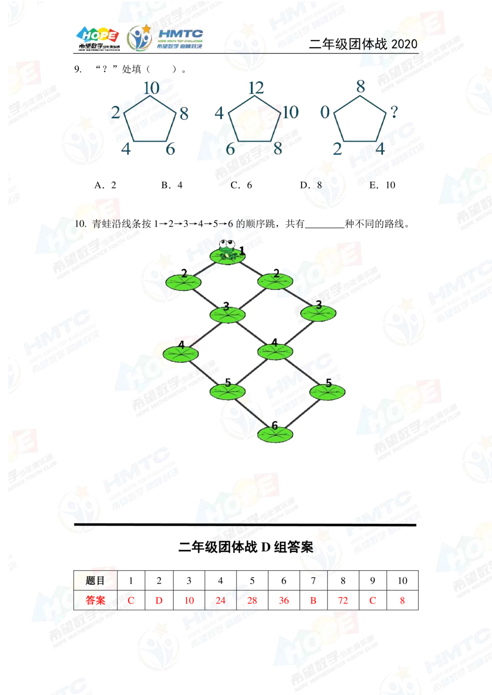 2020希望数学团体战二年级_小学奥数希望杯华杯赛数学竞赛历年真题试题试卷答案解析电子版_3希望杯46套Word版真题