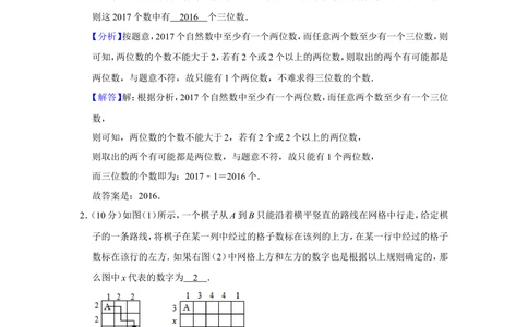 2017年第二十二届&ldquo;华罗庚金杯&rdquo;少年数学邀请赛决赛试卷（小中组）_小学奥数希望杯华杯赛数学竞赛历年真题试题试卷答案解析电子版