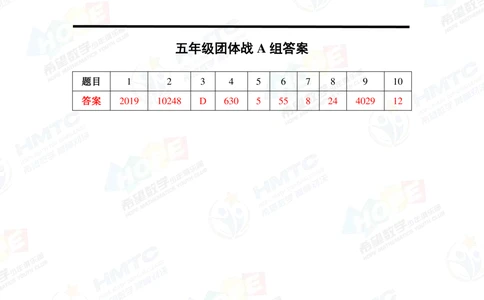 2020希望数学团体战五年级_小学奥数希望杯华杯赛数学竞赛历年真题试题试卷答案解析电子版_3希望杯46套Word版真题