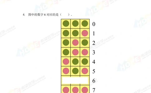 2022冬令营6年级_小学奥数希望杯华杯赛数学竞赛历年真题试题试卷答案解析电子版_3希望杯46套Word版真题_06-2022冬令营：思维挑战真题PDF
