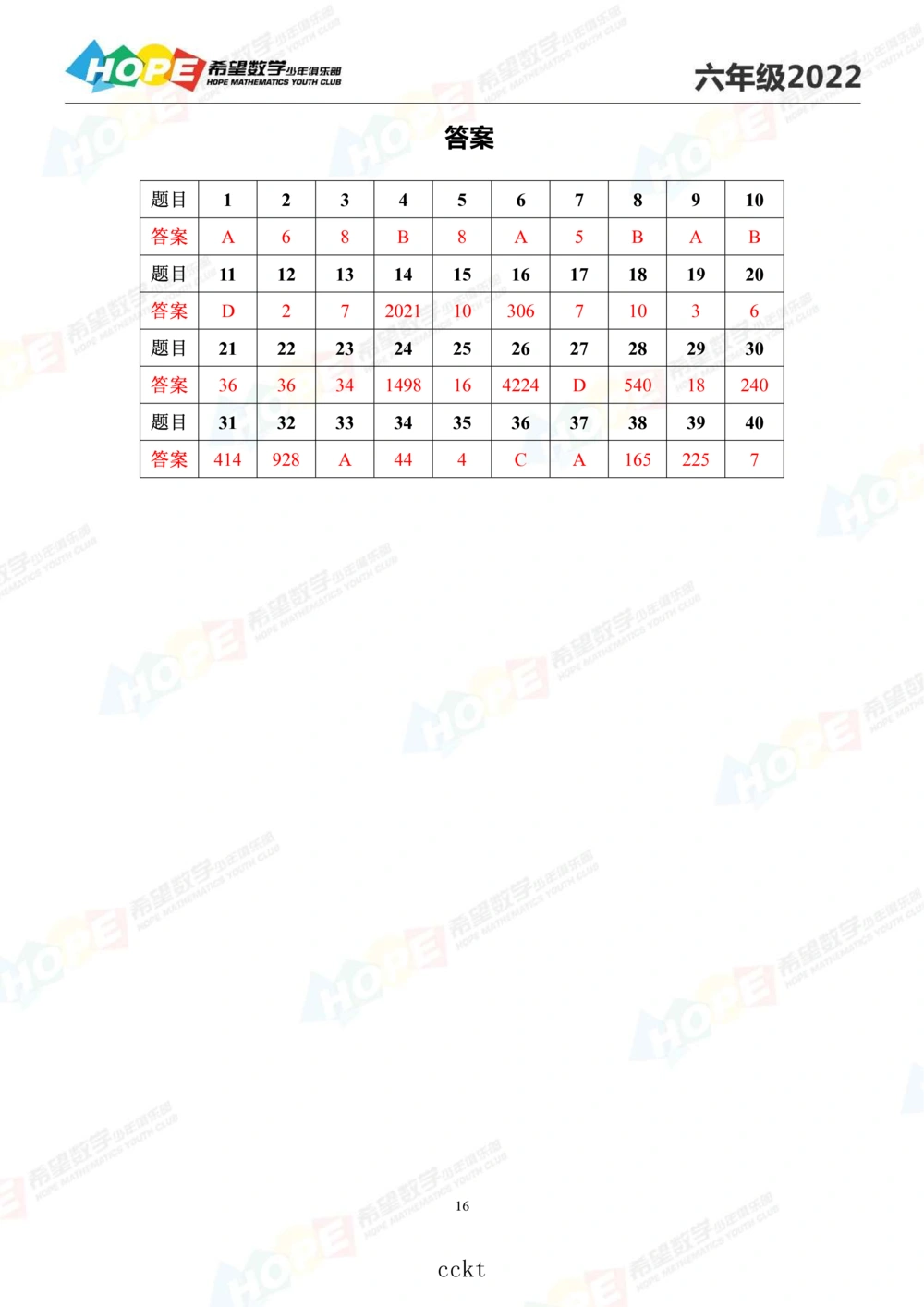 2022冬令营6年级_小学奥数希望杯华杯赛数学竞赛历年真题试题试卷答案解析电子版_3希望杯46套Word版真题_06-2022冬令营：思维挑战真题PDF