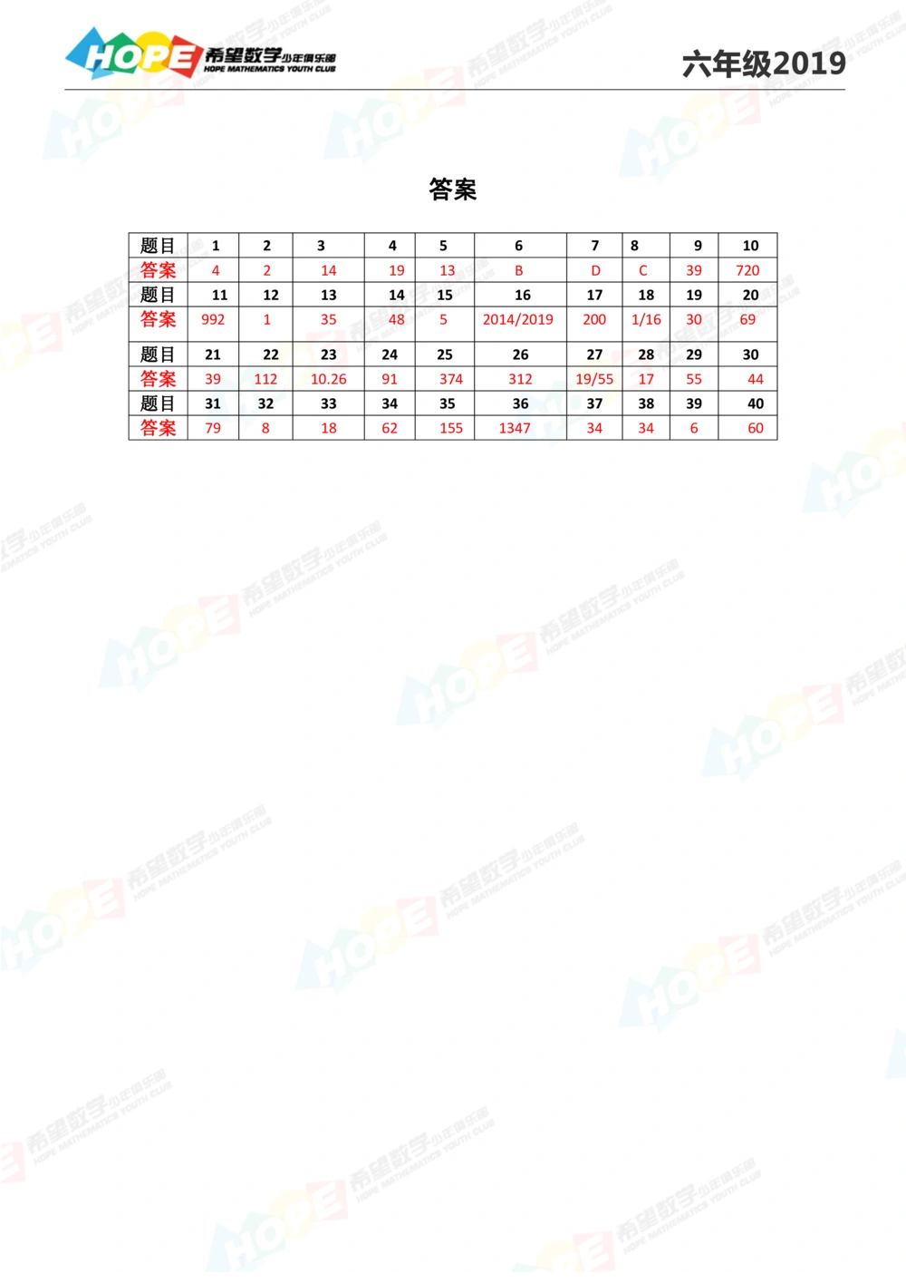 2019思维挑战真题六年级_小学奥数希望杯华杯赛数学竞赛历年真题试题试卷答案解析电子版_3希望杯46套Word版真题