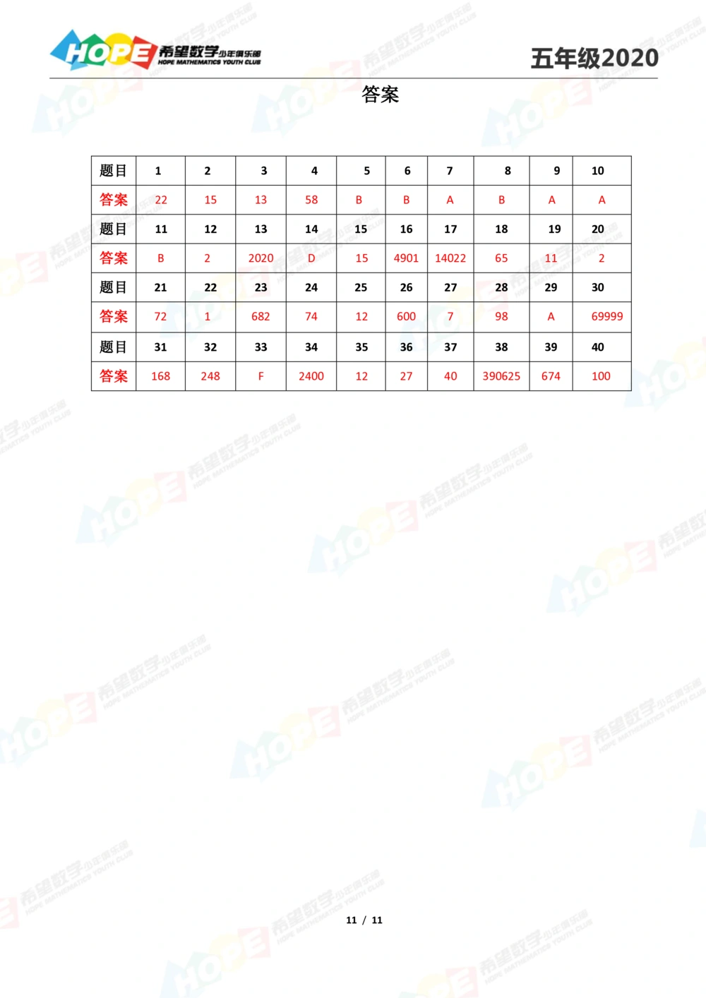 2020思维挑战真题五年级_小学奥数希望杯华杯赛数学竞赛历年真题试题试卷答案解析电子版_3希望杯46套Word版真题