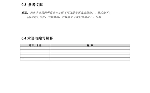 -软件系统设计说明书_436套软件开发需求文档_VD516-软件开发需求文档_03软件设计说明书（23份）
