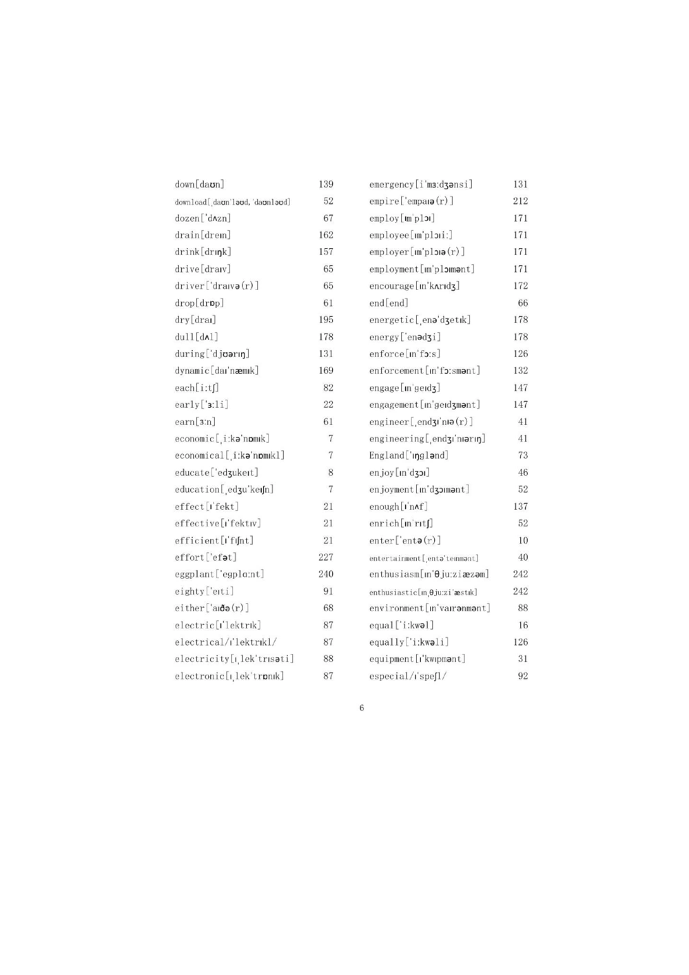 1.2.精读阅读理解精通核心必备词汇_2025曹胖学位英语（全国通用）_赠送1：单词手册精讲（曹胖版）