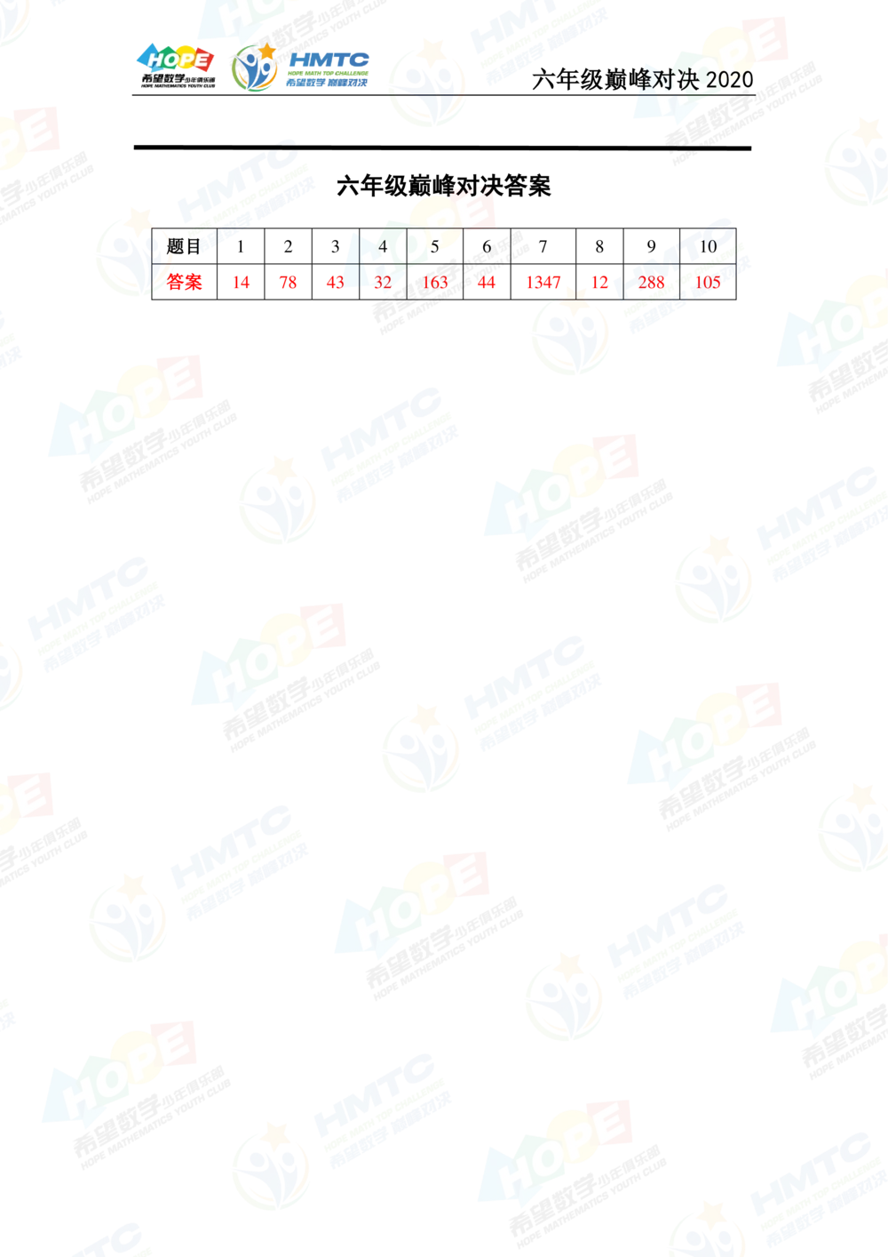 2020希望数学巅峰对决六年级_小学奥数希望杯华杯赛数学竞赛历年真题试题试卷答案解析电子版_3希望杯46套Word版真题