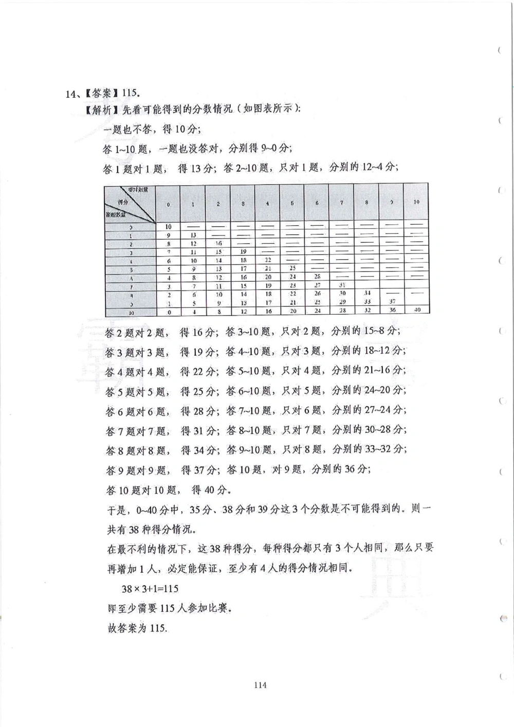 2013-2015六年级走美杯_小学奥数希望杯华杯赛数学竞赛历年真题试题试卷答案解析电子版_赠送2走美杯真题PDF_六年级