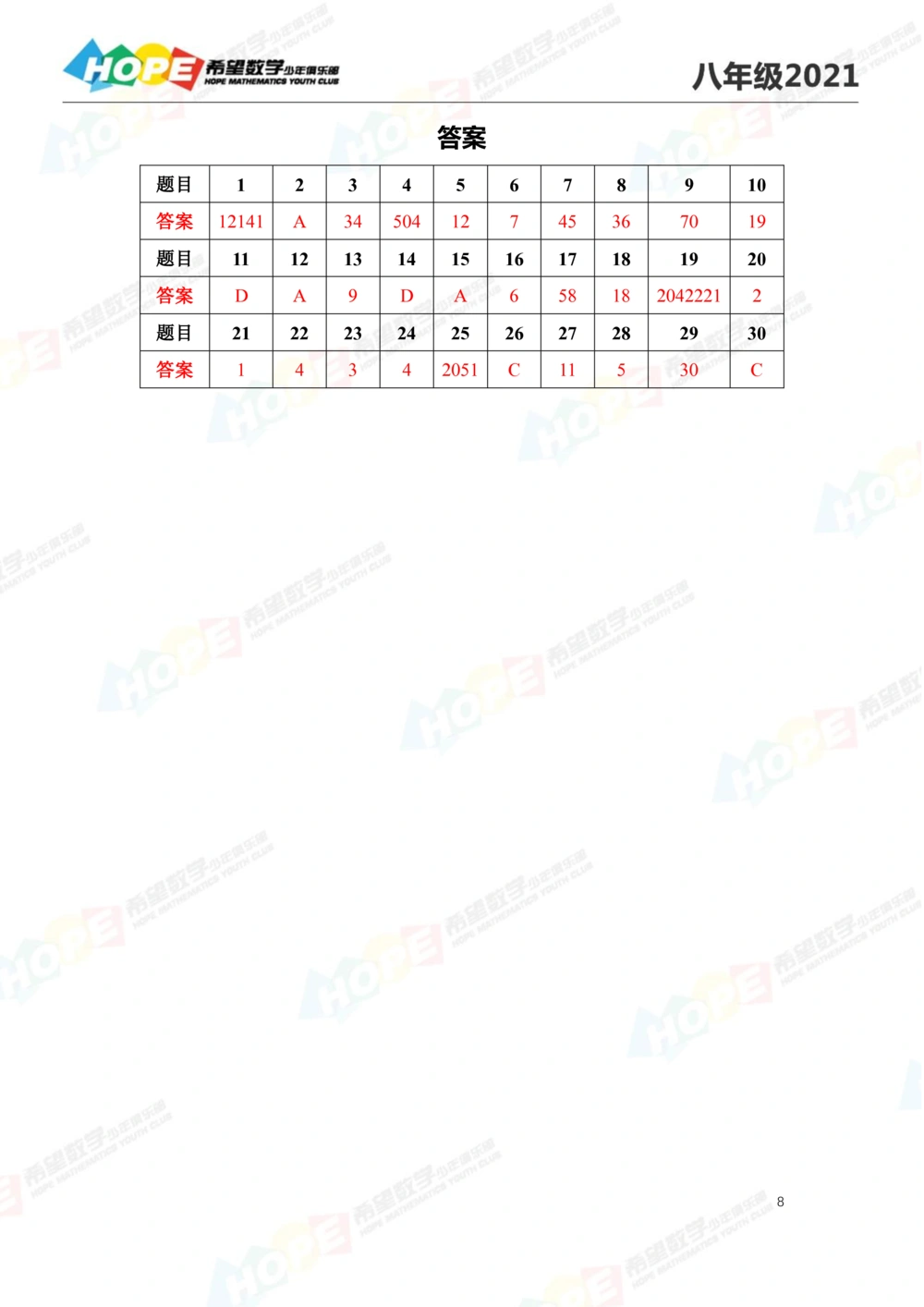 2021冬令营8年级_小学奥数希望杯华杯赛数学竞赛历年真题试题试卷答案解析电子版_3希望杯46套Word版真题