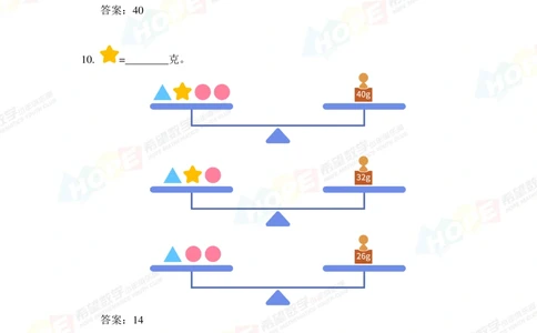 2022培训题2年级-答案版_小学奥数希望杯华杯赛数学竞赛历年真题试题试卷答案解析电子版_3希望杯46套Word版真题_2022培训题100