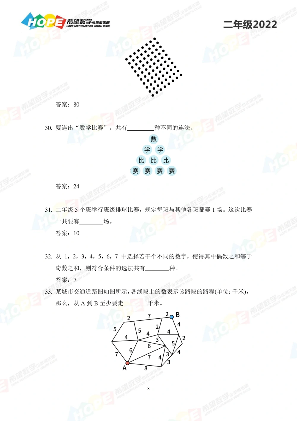 2022培训题2年级-答案版_小学奥数希望杯华杯赛数学竞赛历年真题试题试卷答案解析电子版_3希望杯46套Word版真题_2022培训题100