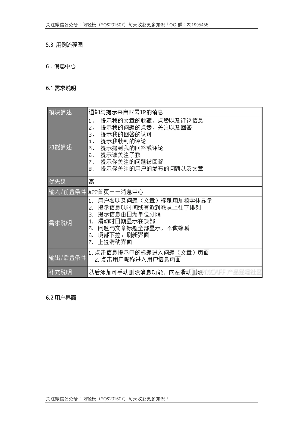 APP需求文档_436套软件开发需求文档_VD516-软件开发需求文档_10各类系统软件开发需求_更新内容_产品需求文档案例（73份）