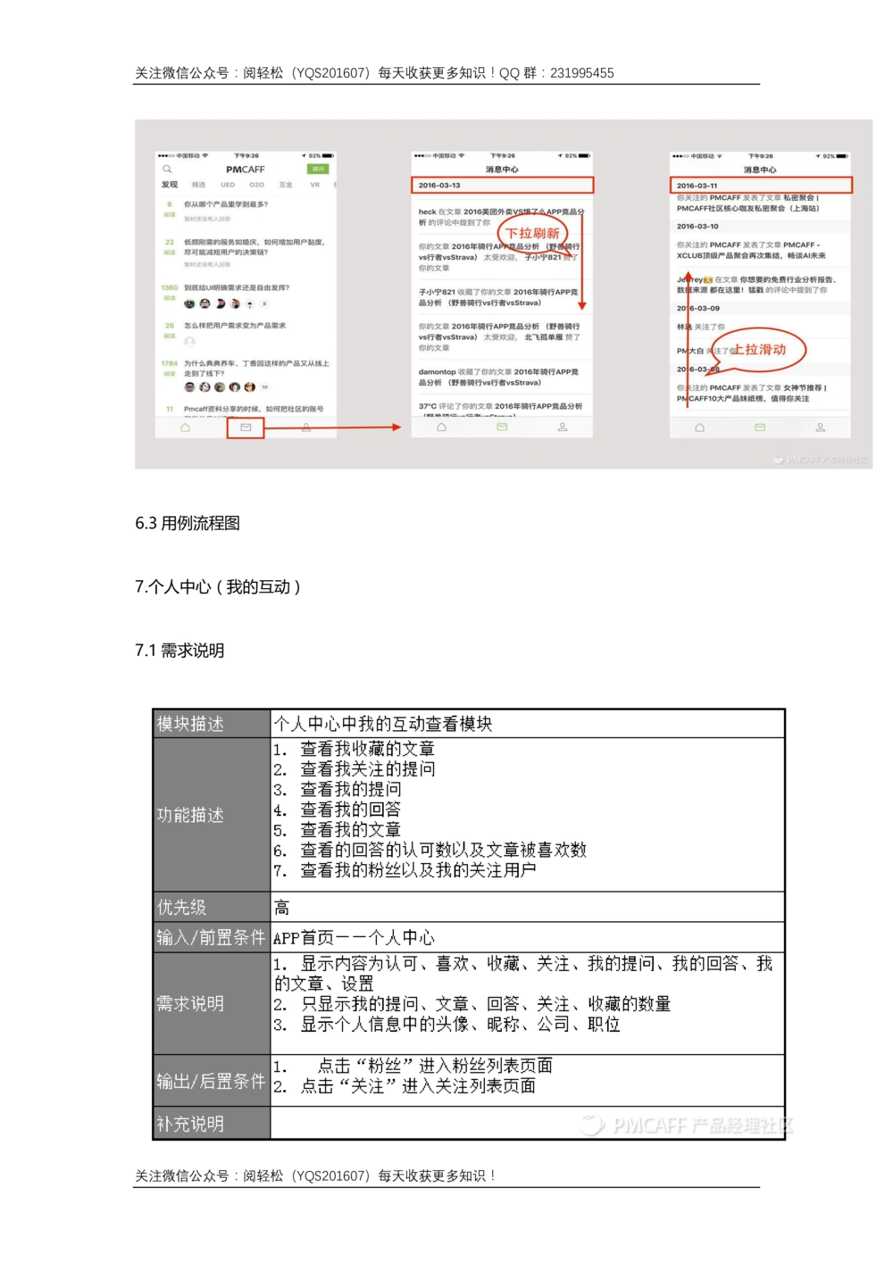 APP需求文档_436套软件开发需求文档_VD516-软件开发需求文档_10各类系统软件开发需求_更新内容_产品需求文档案例（73份）