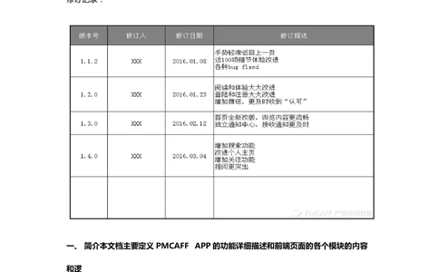 APP需求文档_436套软件开发需求文档_VD516-软件开发需求文档_10各类系统软件开发需求_更新内容_产品需求文档案例（73份）