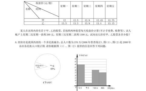 中考冲刺：图表信息型问题--巩固练习（基础）_中考全科复习资料_北京四中绝密资料02中考数学总复习_50中考冲刺：图表信息型问题（基础）