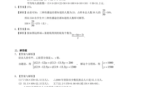 中考冲刺：图表信息型问题--巩固练习（基础）_中考全科复习资料_北京四中绝密资料02中考数学总复习_50中考冲刺：图表信息型问题（基础）