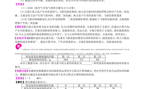 中考冲刺：信息给予题（提高）知识讲解_中考全科复习资料_北京四中绝密资料05中考化学总复习_52中考冲刺：信息给予题（提高）