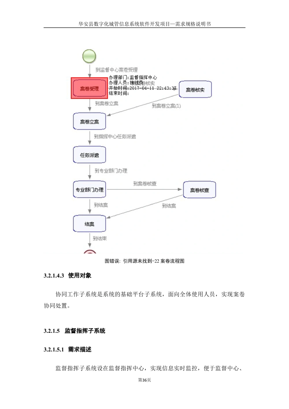 XX数字化城管信息系统软件开发项目-需求规格说明书-V1.0_436套软件开发需求文档_VD516-软件开发需求文档_10各类系统软件开发需求_更新内容