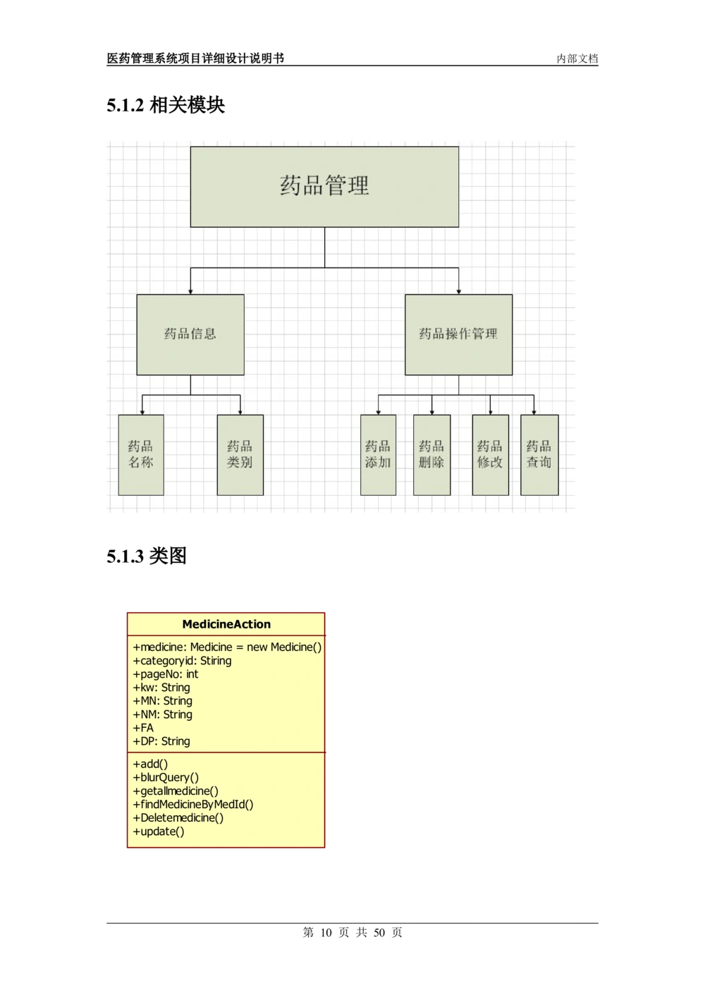 XXX详细设计说明书_436套软件开发需求文档_VD516-软件开发需求文档_04详细设计说明书（22份）