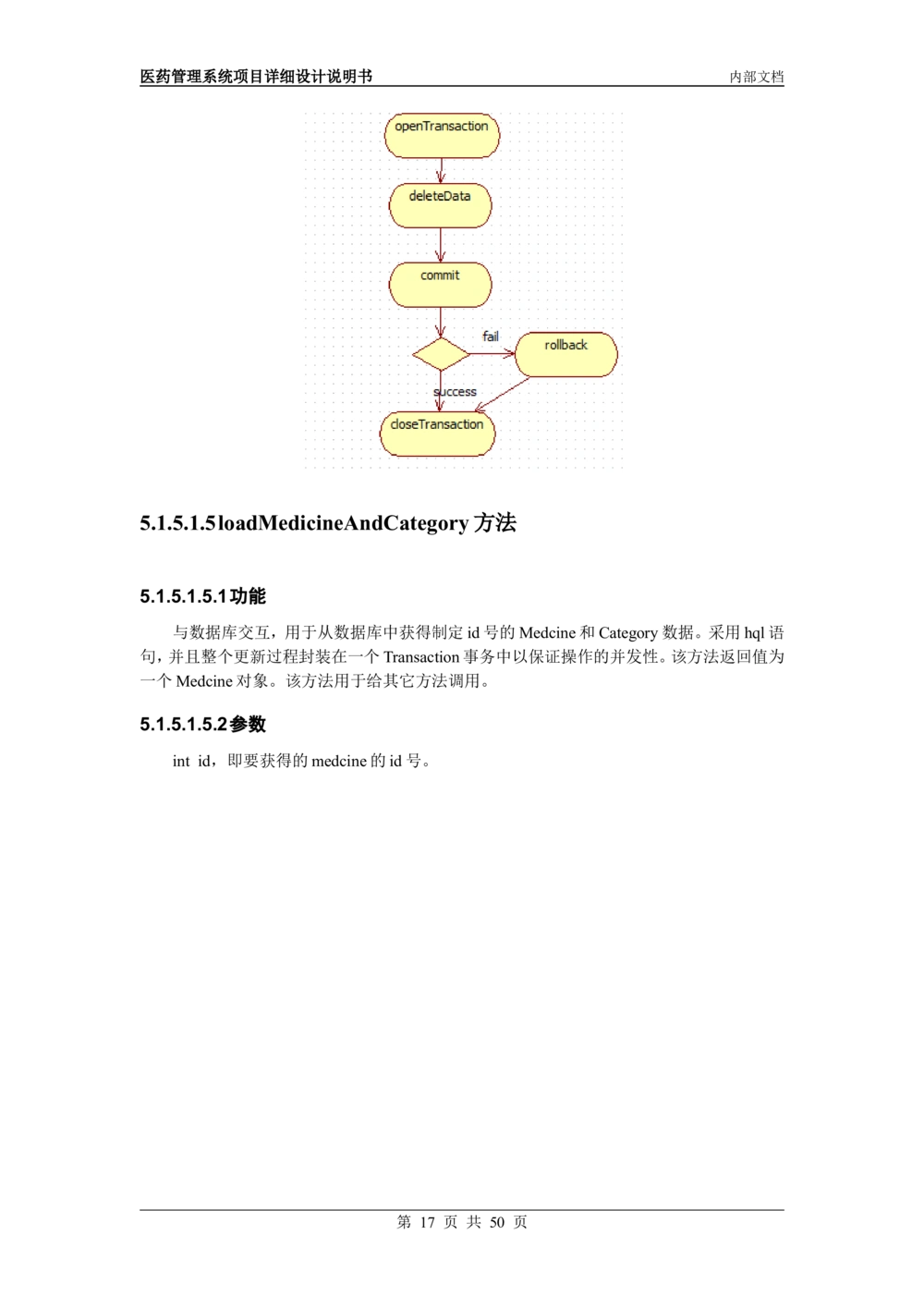 XXX详细设计说明书_436套软件开发需求文档_VD516-软件开发需求文档_04详细设计说明书（22份）