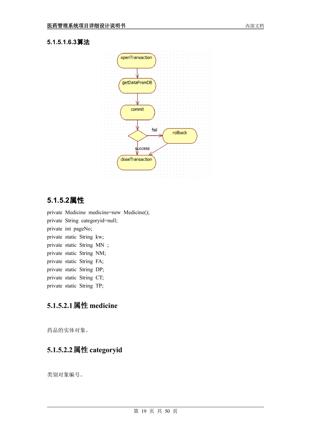 XXX详细设计说明书_436套软件开发需求文档_VD516-软件开发需求文档_04详细设计说明书（22份）
