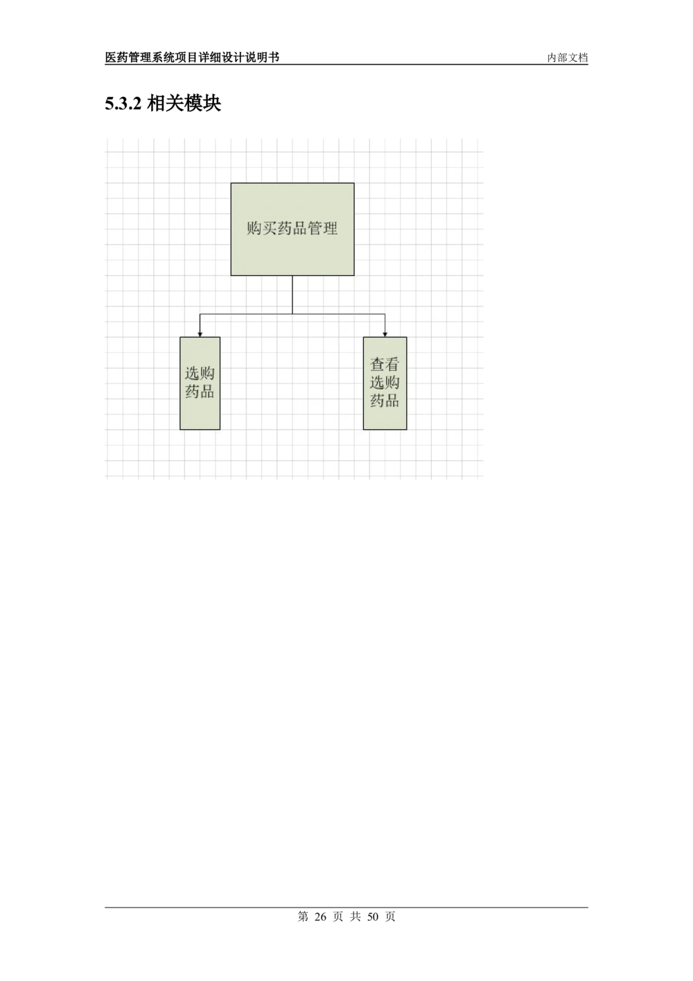 XXX详细设计说明书_436套软件开发需求文档_VD516-软件开发需求文档_04详细设计说明书（22份）