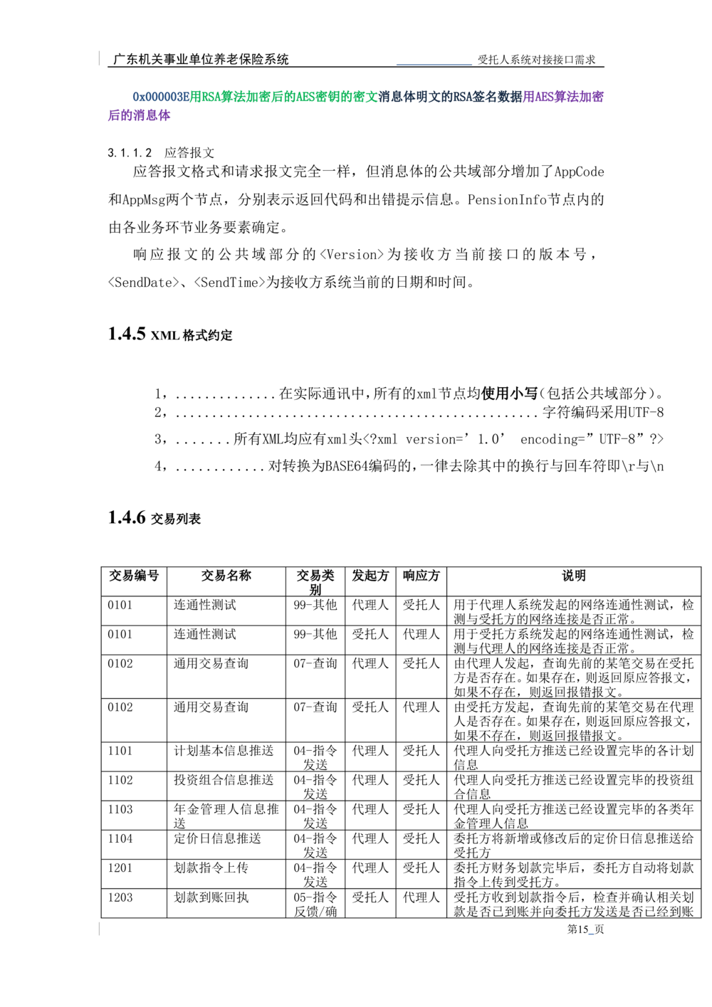XX机关事业单位养老保险系统职业年金子系统与受托人系统对接需求规格说明书_436套软件开发需求文档_VD516-软件开发需求文档_10各类系统软件开发需求_更新内容
