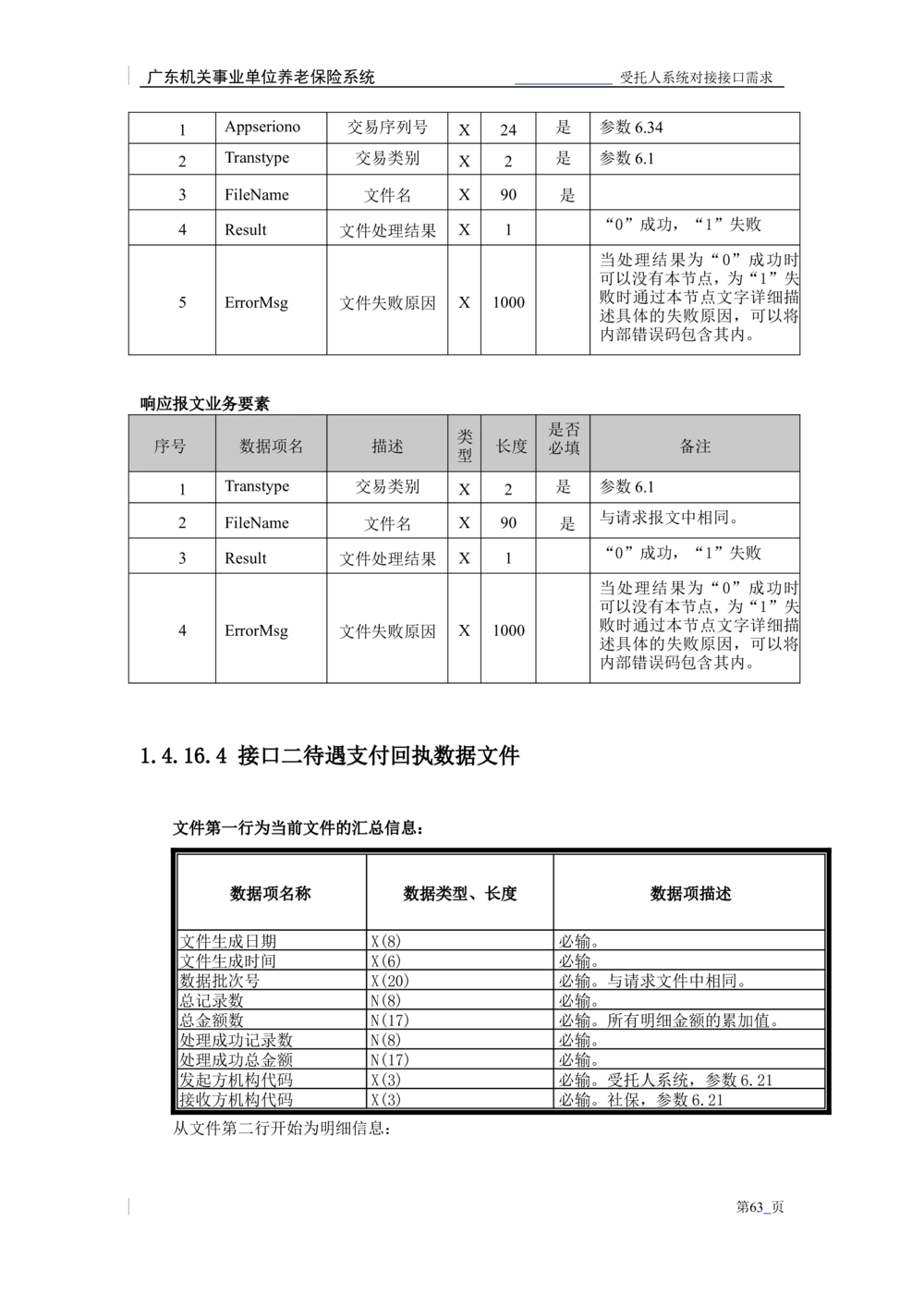 XX机关事业单位养老保险系统职业年金子系统与受托人系统对接需求规格说明书_436套软件开发需求文档_VD516-软件开发需求文档_10各类系统软件开发需求_更新内容