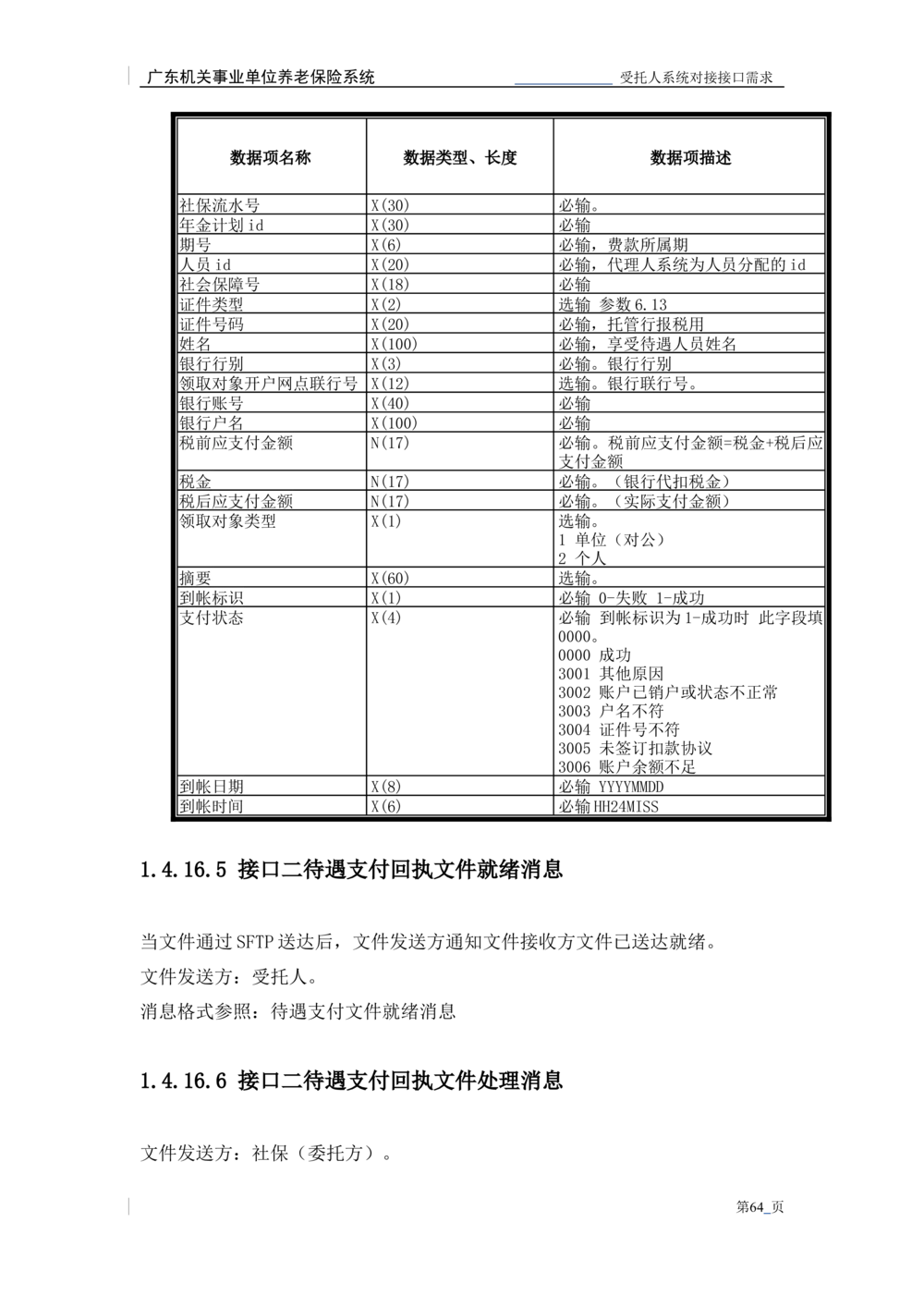 XX机关事业单位养老保险系统职业年金子系统与受托人系统对接需求规格说明书_436套软件开发需求文档_VD516-软件开发需求文档_10各类系统软件开发需求_更新内容
