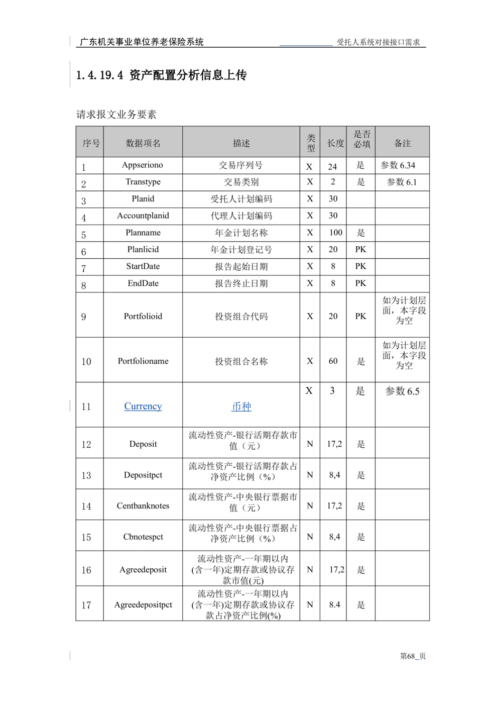 XX机关事业单位养老保险系统职业年金子系统与受托人系统对接需求规格说明书_436套软件开发需求文档_VD516-软件开发需求文档_10各类系统软件开发需求_更新内容