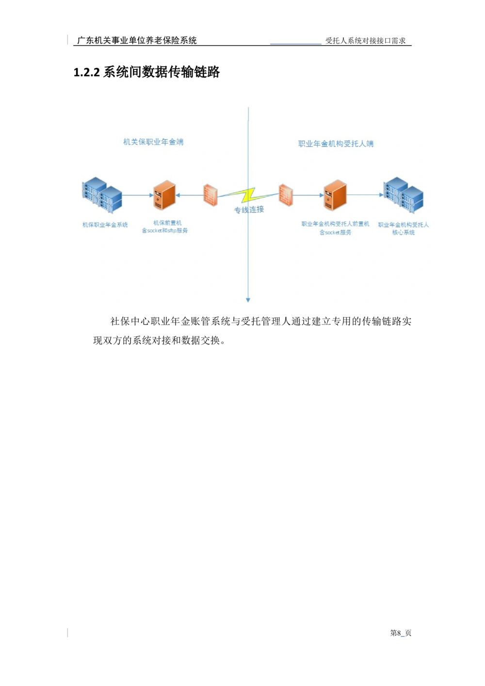 XX机关事业单位养老保险系统职业年金子系统与受托人系统对接需求规格说明书_436套软件开发需求文档_VD516-软件开发需求文档_10各类系统软件开发需求_更新内容